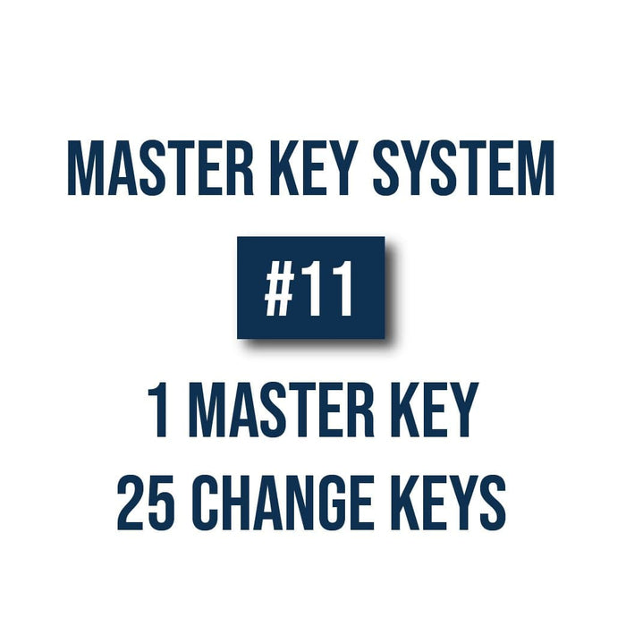 Master Key Setup System: 1 Master 25 Change Keys System # 11 Master Key Systems CLK