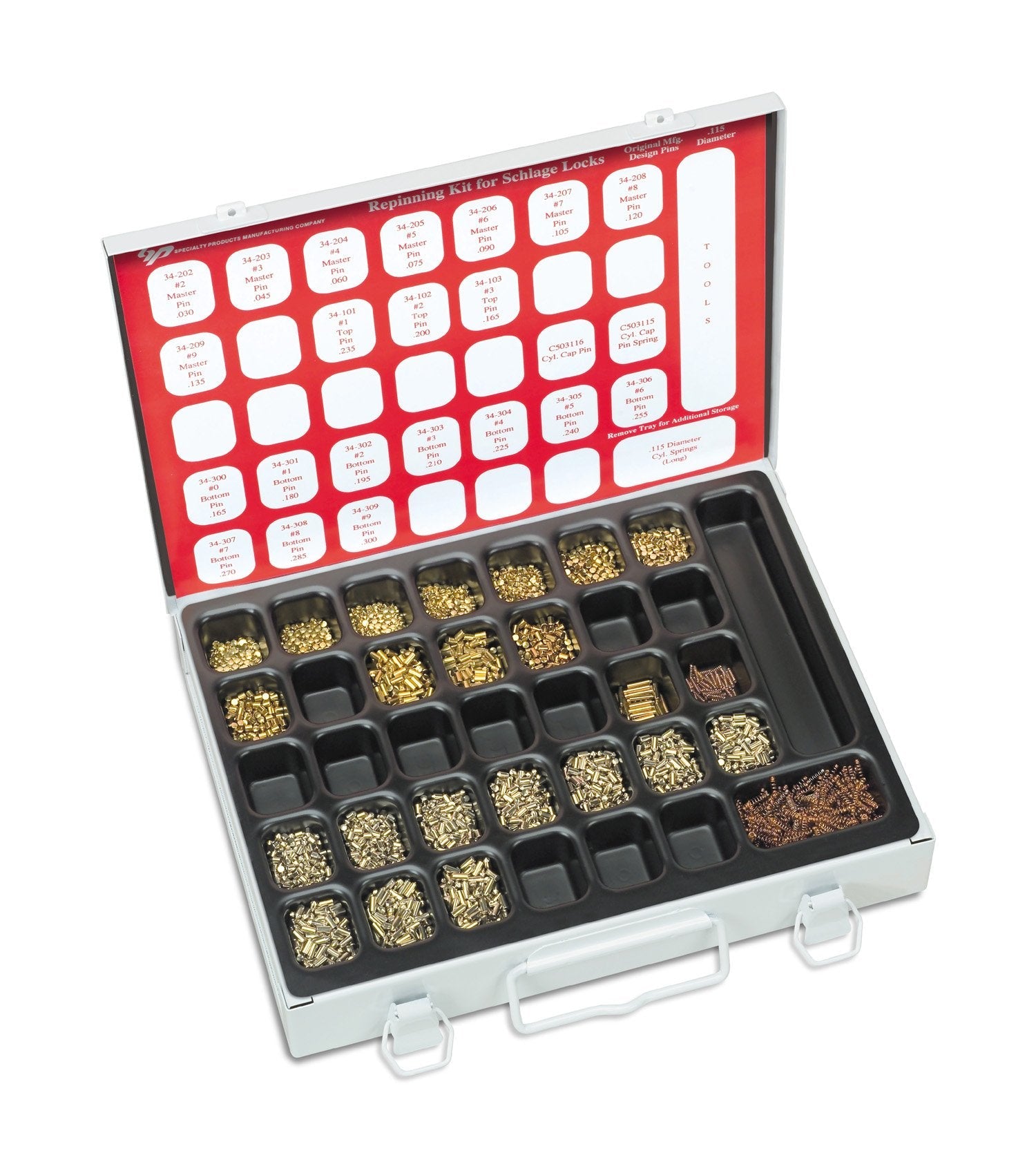 Kwikset Re-Keying Kit Questions & Answers