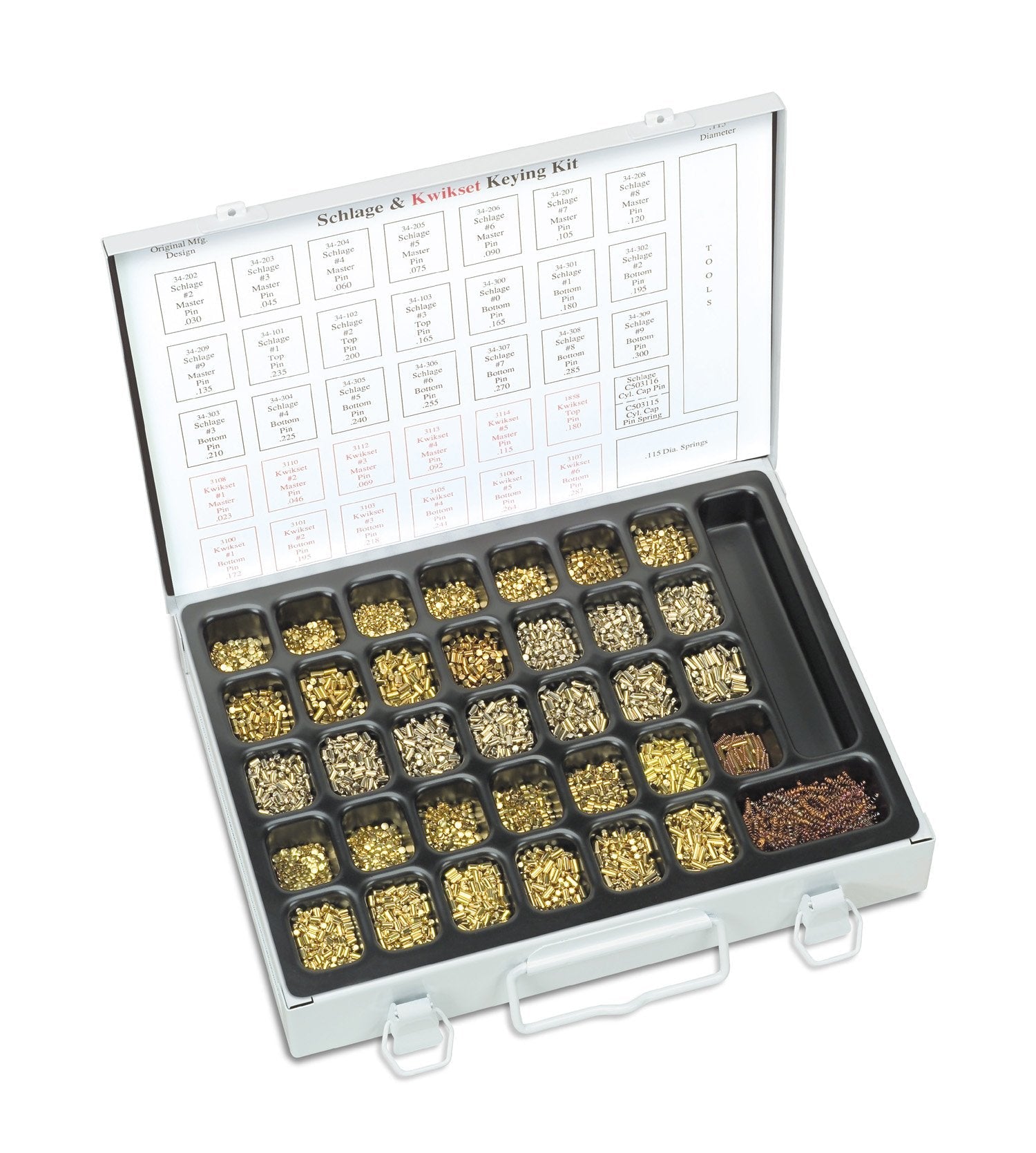 Schlage & Kwikset Combo Pinning "Re-keying" Kit Questions & Answers