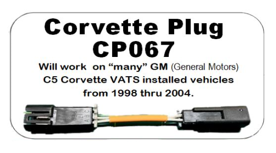 What year of C5 to avoid?