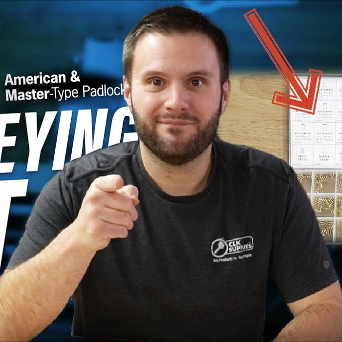 Locksmith Tool Review | NEW LockVoy Rekeying Kit For American Lock & Master Padlocks!