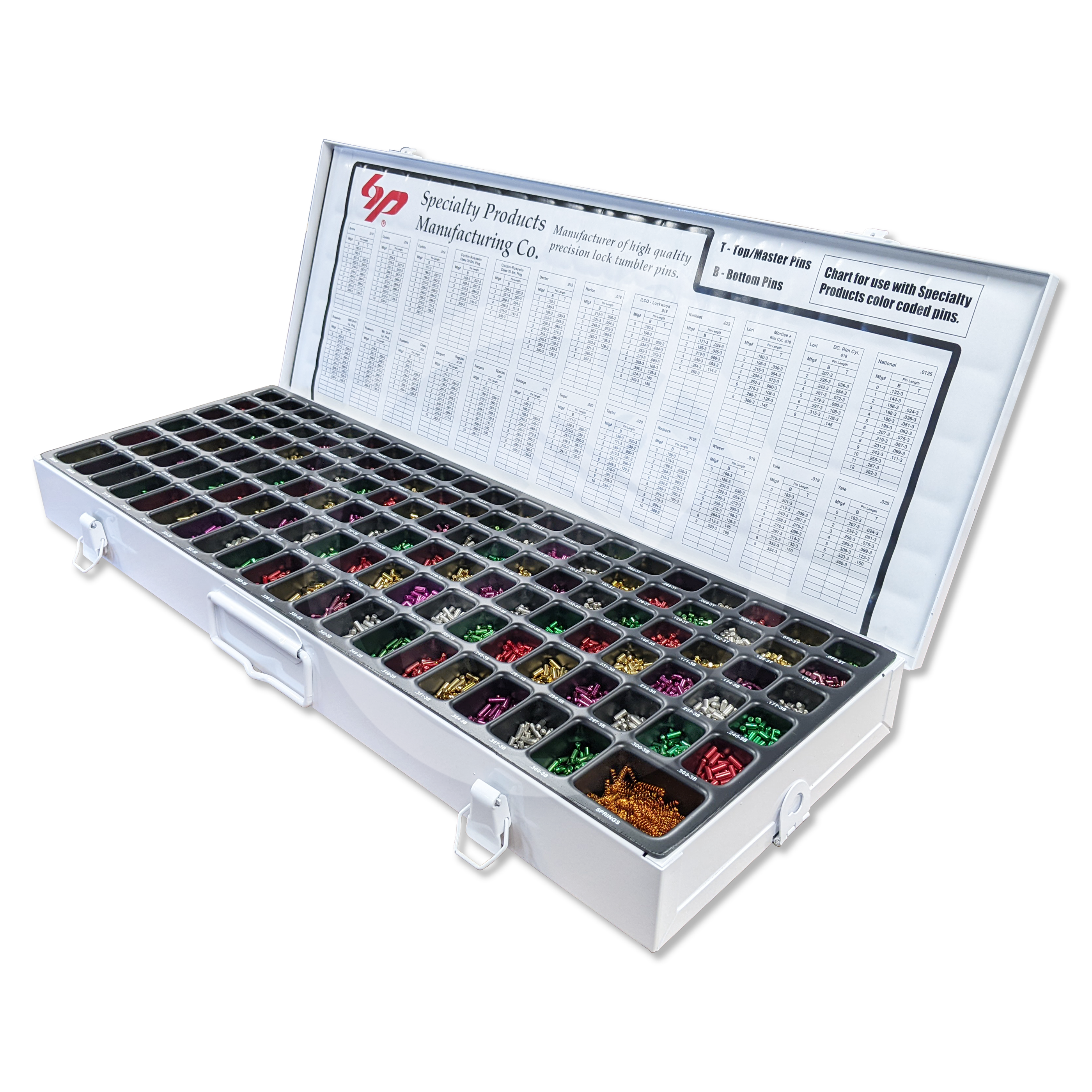 Kitboxer Pin 003 Universal Pinning Kit, Metal Box, Color-Coded Pins | Made in USA