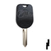 Clonable Ford Remote Head - EDGE CUT Automotive Key Keyline USA