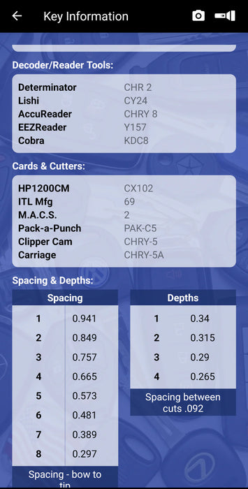 AutoSmart Advisor (iOS & Android)  1 Year Subscription Automotive Software AutoSmart