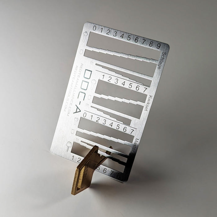 RTT Devious Decoder Card - North American Version Key Decoder Red Team Tools