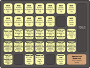 Abus/American/Master Padlocks Re-Keying Kit Pinning Kit Specialty Products Mfg.