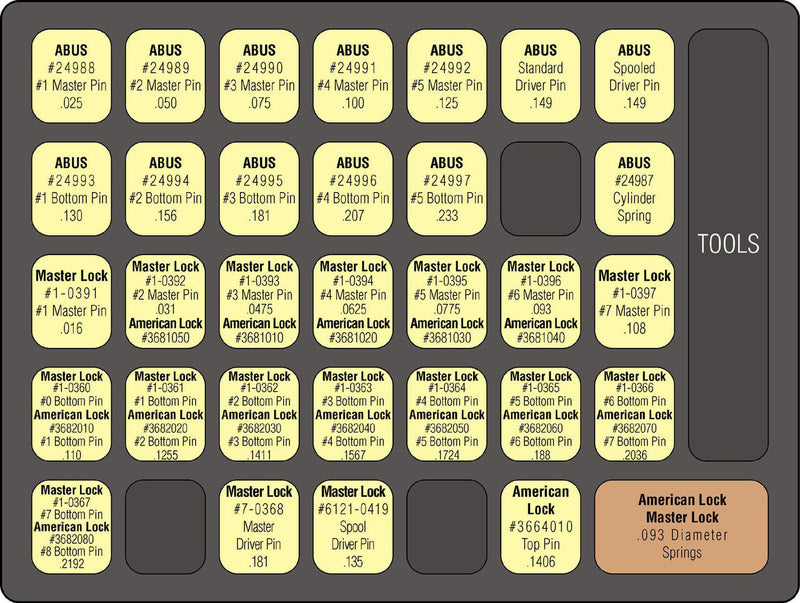 Abus/American/Master Padlocks Re-Keying Kit Pinning Kit Specialty Products Mfg.