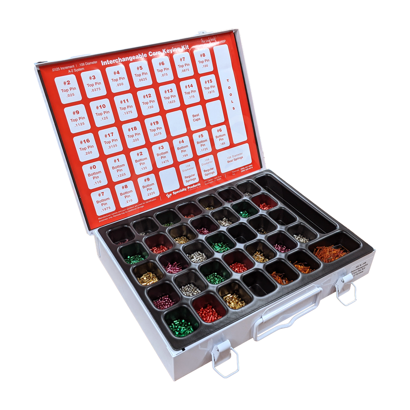 IC Core Pinning Kits