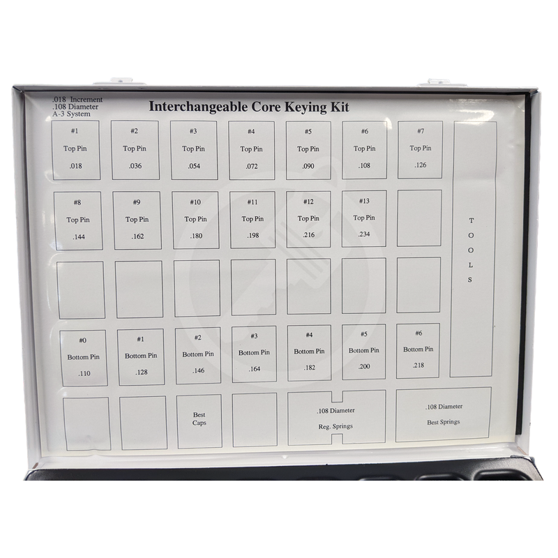 Best A-3 SFIC Pinning, Re-Keying Kit — CLK Supplies