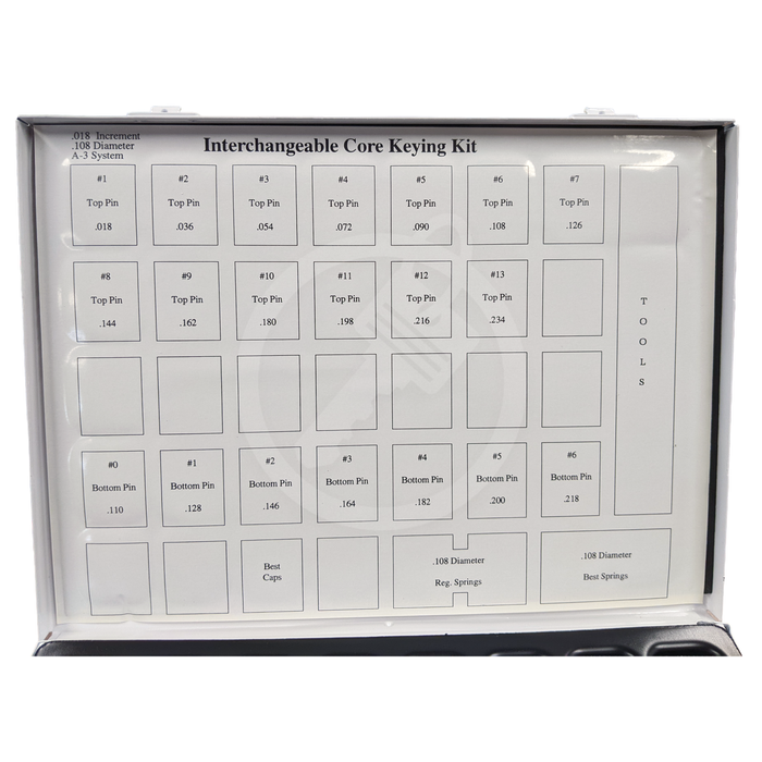 Best A-3 SFIC Pinning, Re-Keying Kit Pinning Kit Specialty Products Mfg.