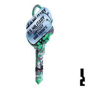 Key Shapes -DOG TAGS- Kwikset Key Residential-Commercial Key Lucky Line