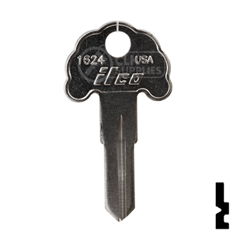 Camlocks