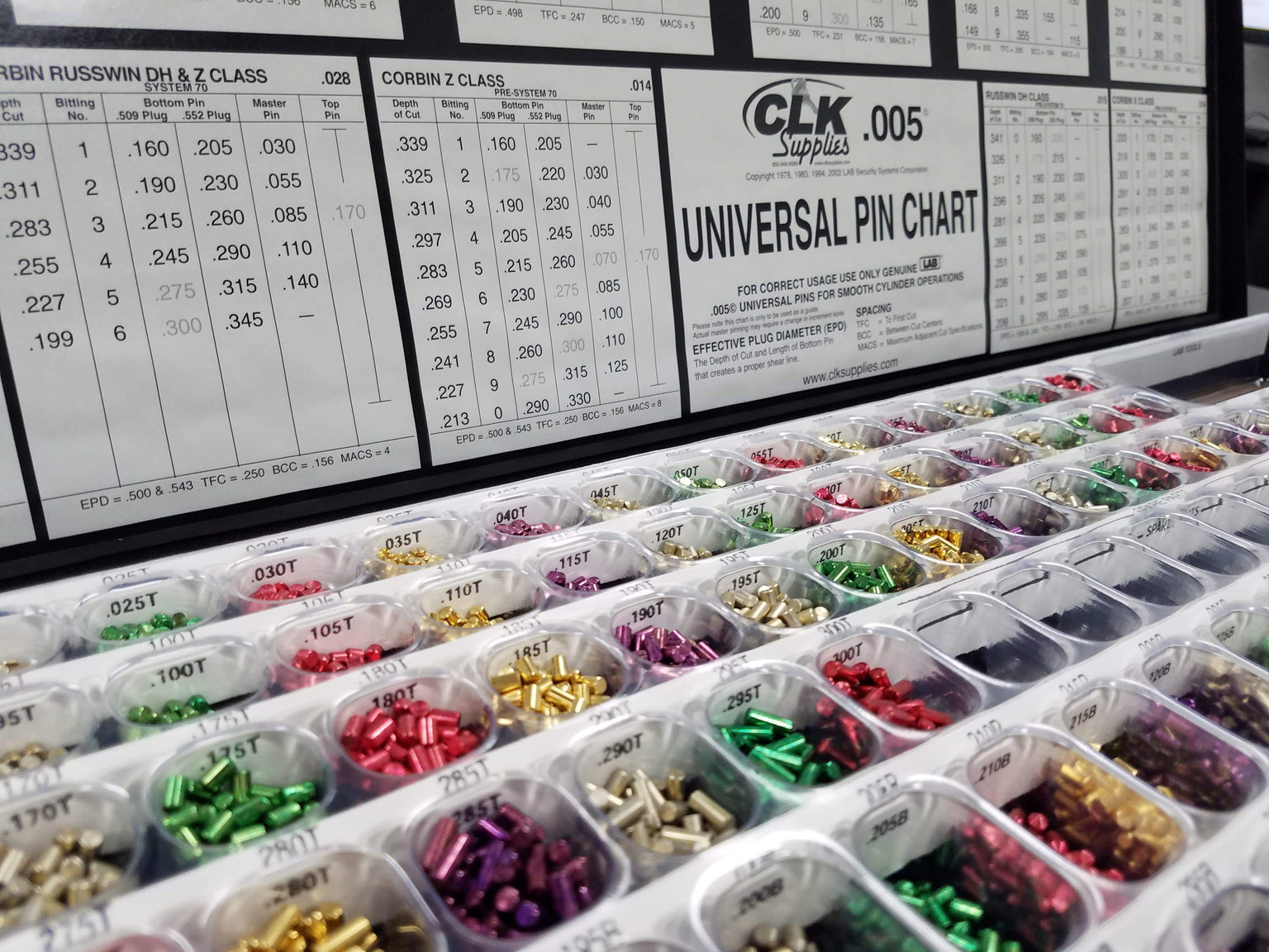 LAB Pinning Kits | Universal .003/.005 Lock Pinning Kits | CLK Supplies