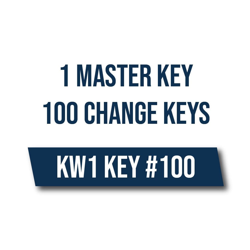 Master Key Systems & Software