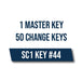 1 Master Key 50 Change Keys On A SC1 Key #44 Master Key Systems CLK