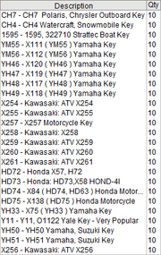 ATV Key Blank Assortment- SAVE! Motor Sport Key CLK