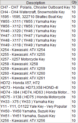ATV Key Blank Assortment- SAVE! Motor Sport Key CLK