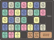Best A-3 SFIC Pinning, Re-Keying Kit IC Core Specialty Products Mfg.