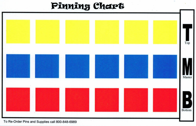 Pin Chart Controls Simple Pinning Chart – Pin Calculator & Lock Pinning Tool — CLK Supplies