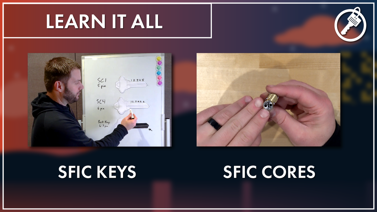 Entrepreneur Kit for SFIC Small Format Interchangeable Core (A2 System) Rekeying Bundle LockVoy