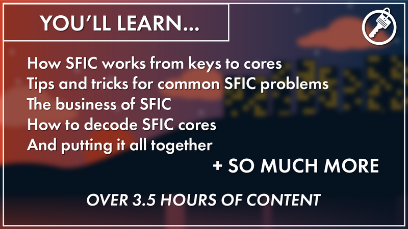 Entrepreneur Kit for SFIC Small Format Interchangeable Core (A2 System) Rekeying Bundle LockVoy