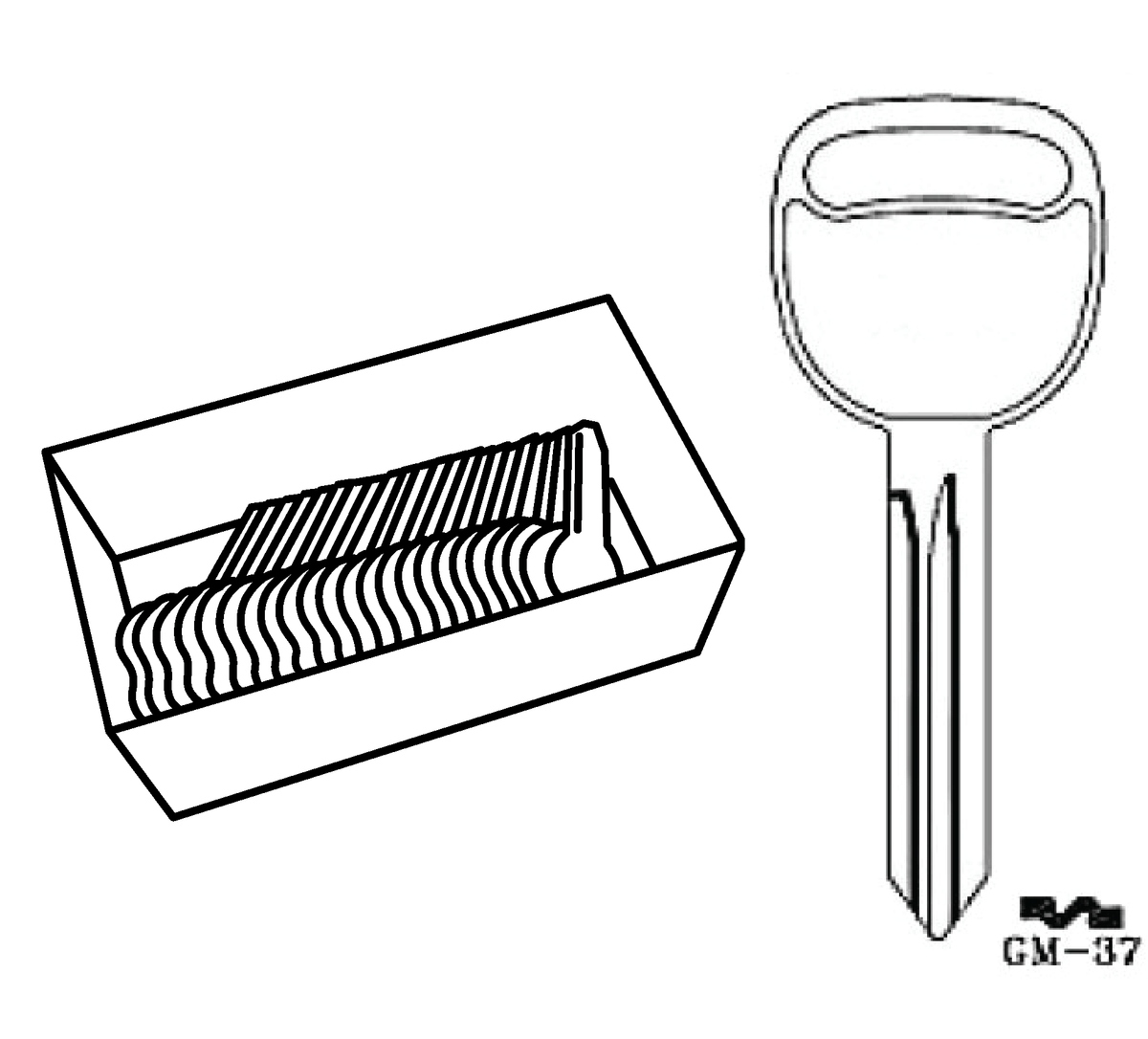 Aero Lock GM Z Keyway B106 Door Tryout Set (TO-105) — CLK Supplies